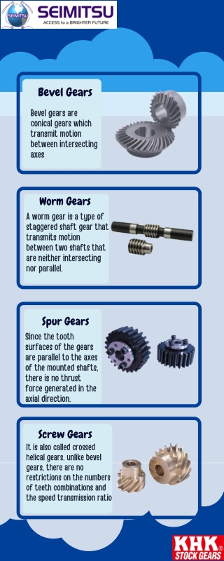 KHK Gears | Seimitsu Factory Automation Pvt Ltd