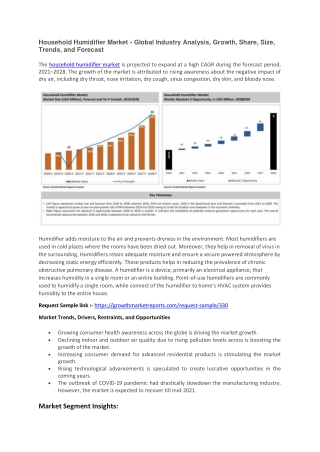 Household Humidifier Market