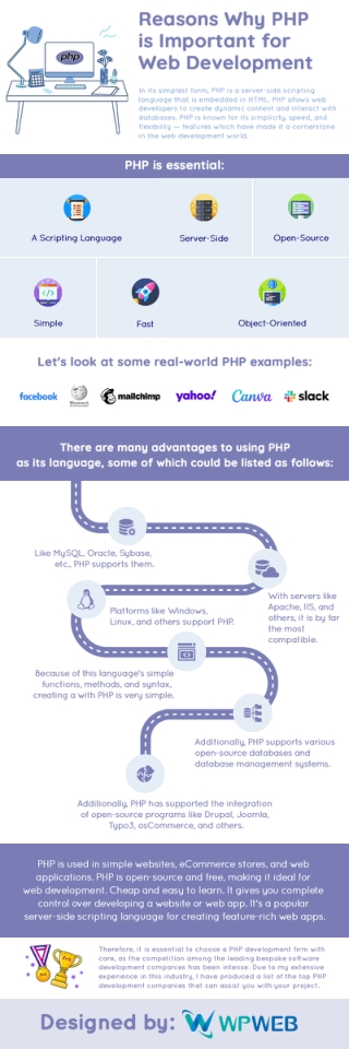 Reasons Why PHP is important for web development PDF