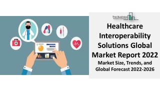 Healthcare Interoprability Solutions Market 2022: By Type, Software Solution