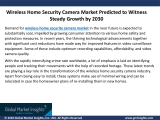 Wireless Home Security Camera Market