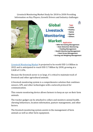 Livestock Monitoring Market