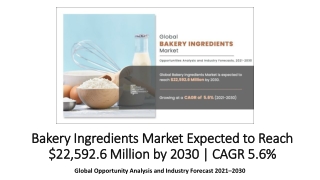 Bakery Ingredients Market Size, Share | Global Industry Report