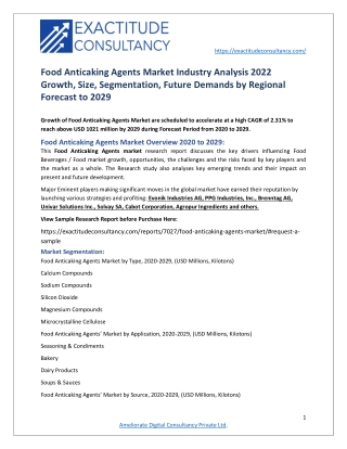 Food Anticaking Agents Market