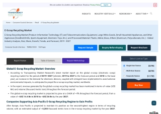 E-Scrap Recycling Market Trends, and Forecast, 2019 - 2027