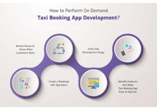 How To Perform On Demand Taxi Booking App Development