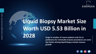 Liquid Biopsy Market