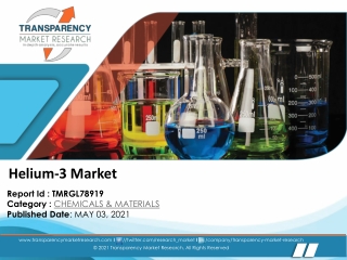 Helium-3 Market