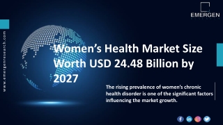 Women’s Health Market