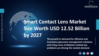 Smart Contact Lens Market