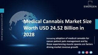 Medical Cannabis Market