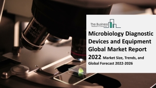 Global Microbiology Diagnostic Devices and Equipment Market Report