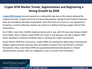 Crypto ATM Market