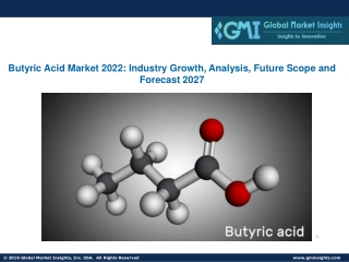 Butyric Acid Market 2022: Industry Growth, Analysis, Future Scope, Forecast 2027