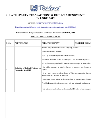 Related Party Transactions & Recent Amendments in LODR, 2015