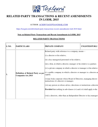 Related Party Transactions & Recent Amendments in LODR, 2015