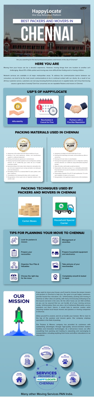 Best Packers and Movers in Chennai