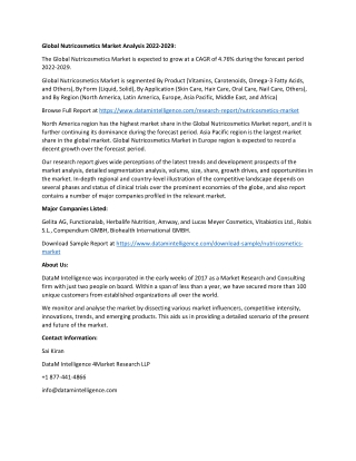 Global Nutricosmetics Market Share Value Analysis 2022-2029