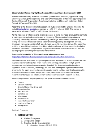 Biosimulation Market