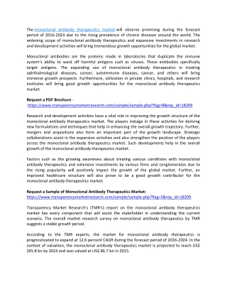 Monoclonal Antibody Therapeutics Market In-depth Analysis, Business Strategies