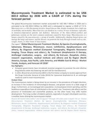 Mucormycosis Treatment Market