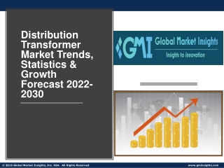 Distribution Transformer Market