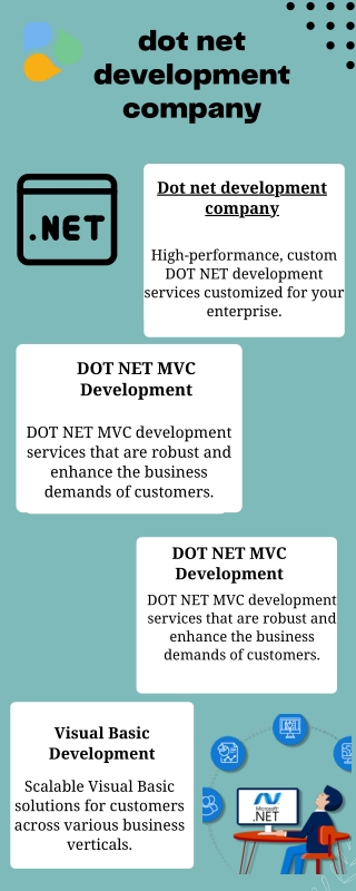 Dot net development company