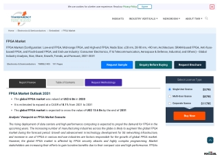 FPGA Market to cross US$ 13.6 Bn by the end of 2031