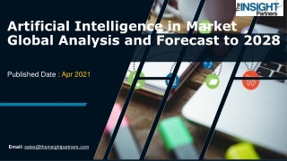 Artificial Intelligence in Marketing Market Research Insights Shared in Detailed