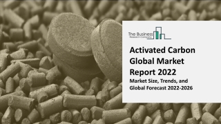 Activated Carbon Market 2022 Report Highlights, Industry Trends,  Overview