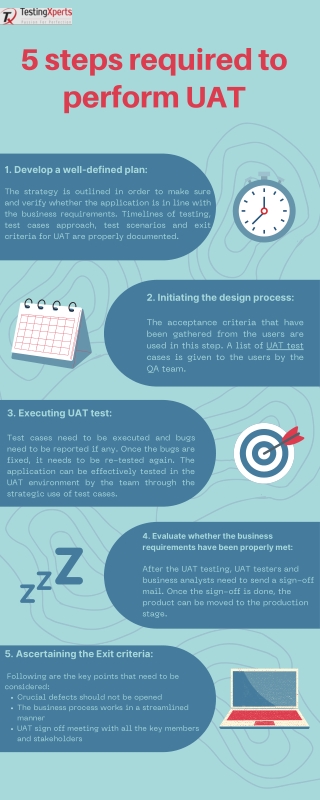 5 steps required to perform UAT