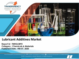 Lubricant Additives Market  Trends, and Forecast, 2019 - 2027