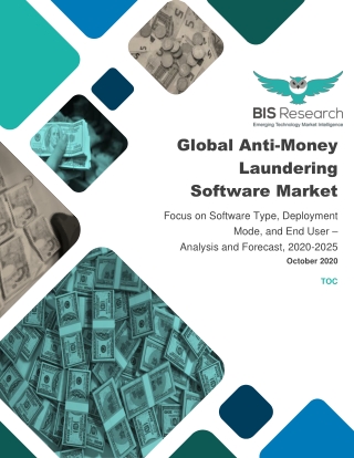 Anti-Money Laundering Software Market