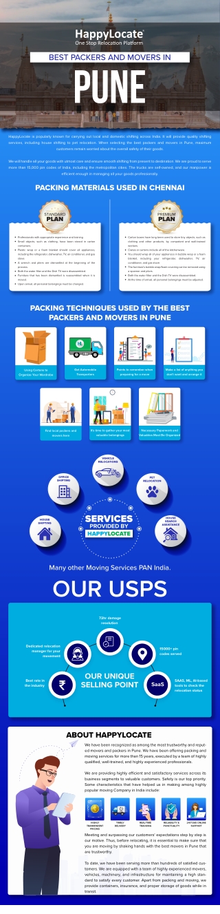 Best Packers and Movers in Pune (1)