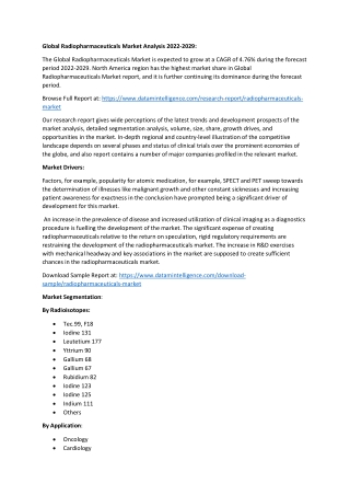 Global Radiopharmaceuticals Market Size Growth Analysis 2022-2029