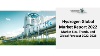 Global Hydrogen Market 2022 Industry Insights, Growth, Demand, Major Key Players