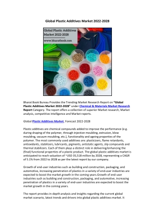 Global Plastic Additives Market 2022-2028