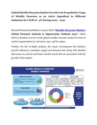 Metallic Stearates Market Size, Share, Worth & Research Report Analysis