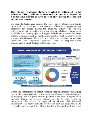 Graphene Battery Market Size, Share, Demand Analysis 2022-2031