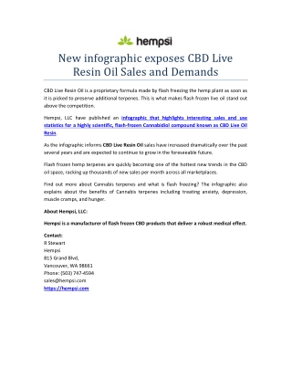 New infographic exposes CBD Live Resin Oil Sales and Demands