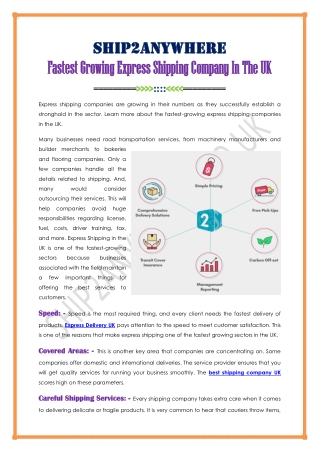 Fastest Growing Express Shipping Company In The UK