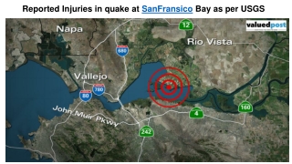 Reported Injuries in quake at SanFransico Bay as per USGS