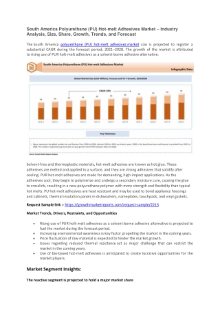 South America Polyurethane (PU) Hot-melt Adhesives Market