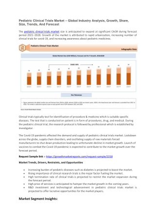 Pediatric Clinical Trials Market