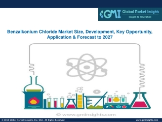 Benzalkonium Chloride Market Size, Development, Key Opportunity, Applications