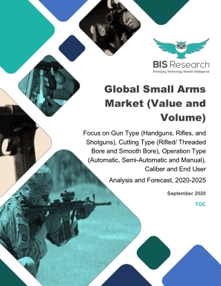 Global Small Arms Market