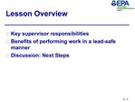 Module 6 Supervisory and Business Issues