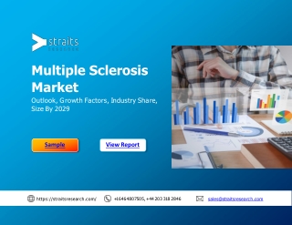 Multiple Sclerosis Market Research SWOT Analysis and Key Growth Methodologies By