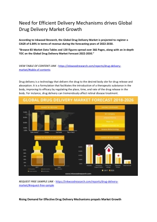 Global Drug Delivery Market