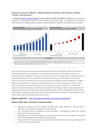 Proactive Services Market